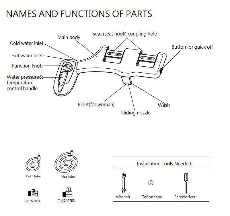 bidet parts diagram