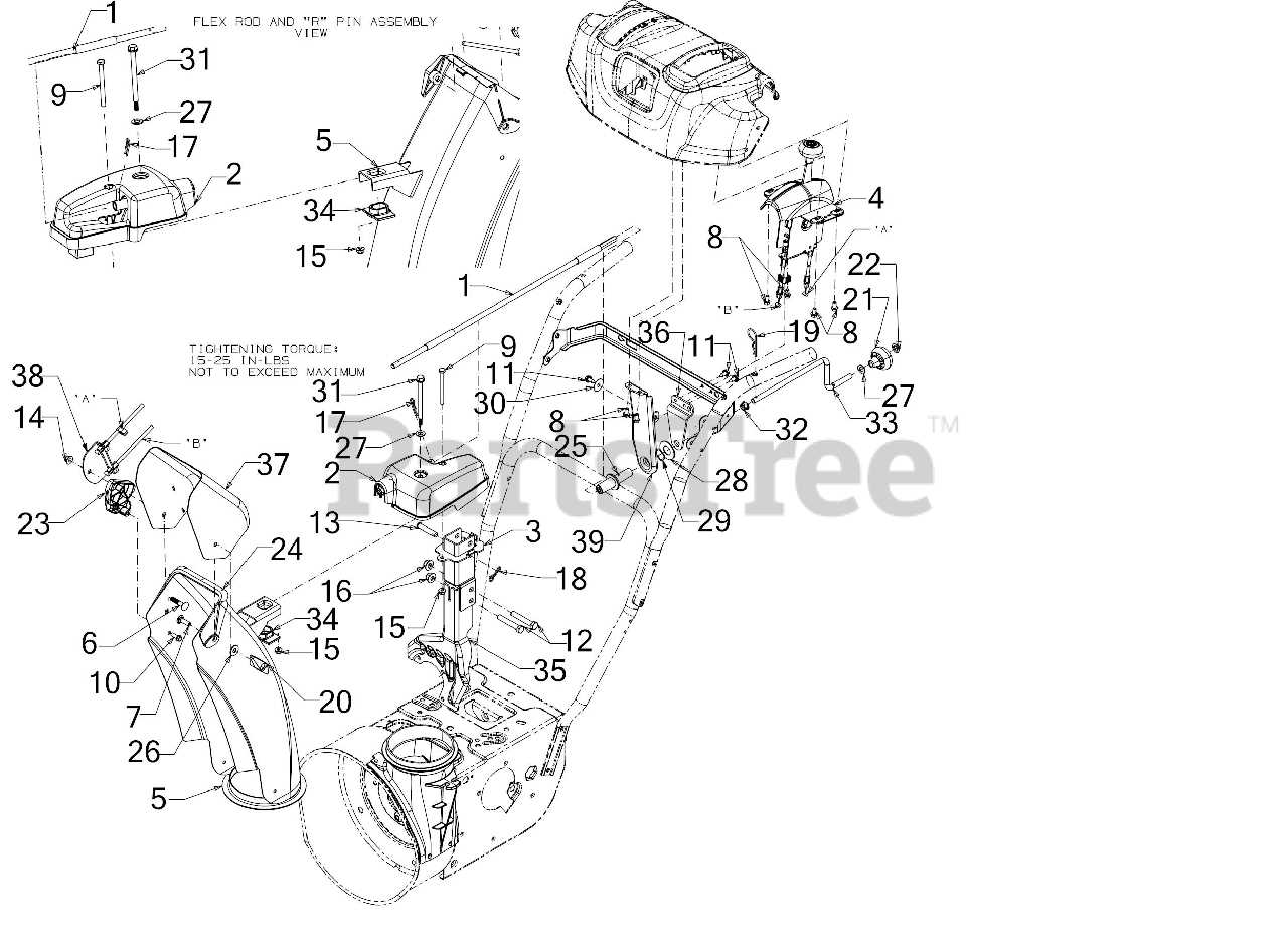 cub cadet 2x snow blower parts diagram