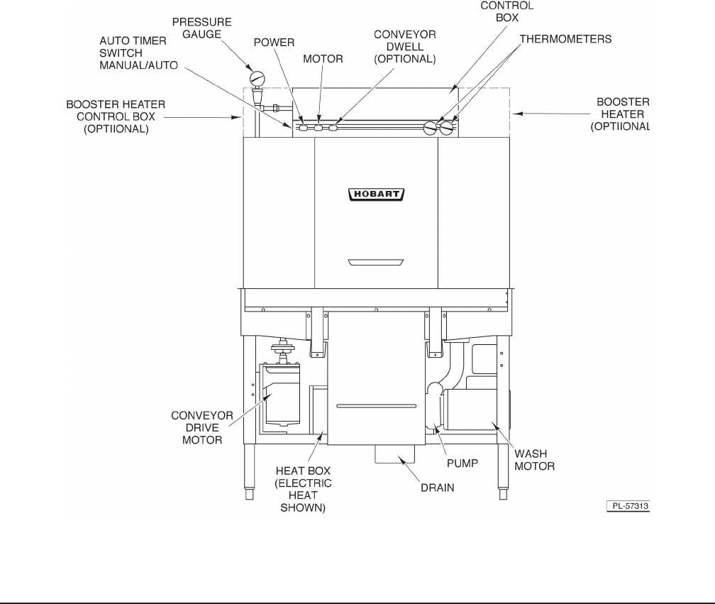 hobart dishwasher parts diagram