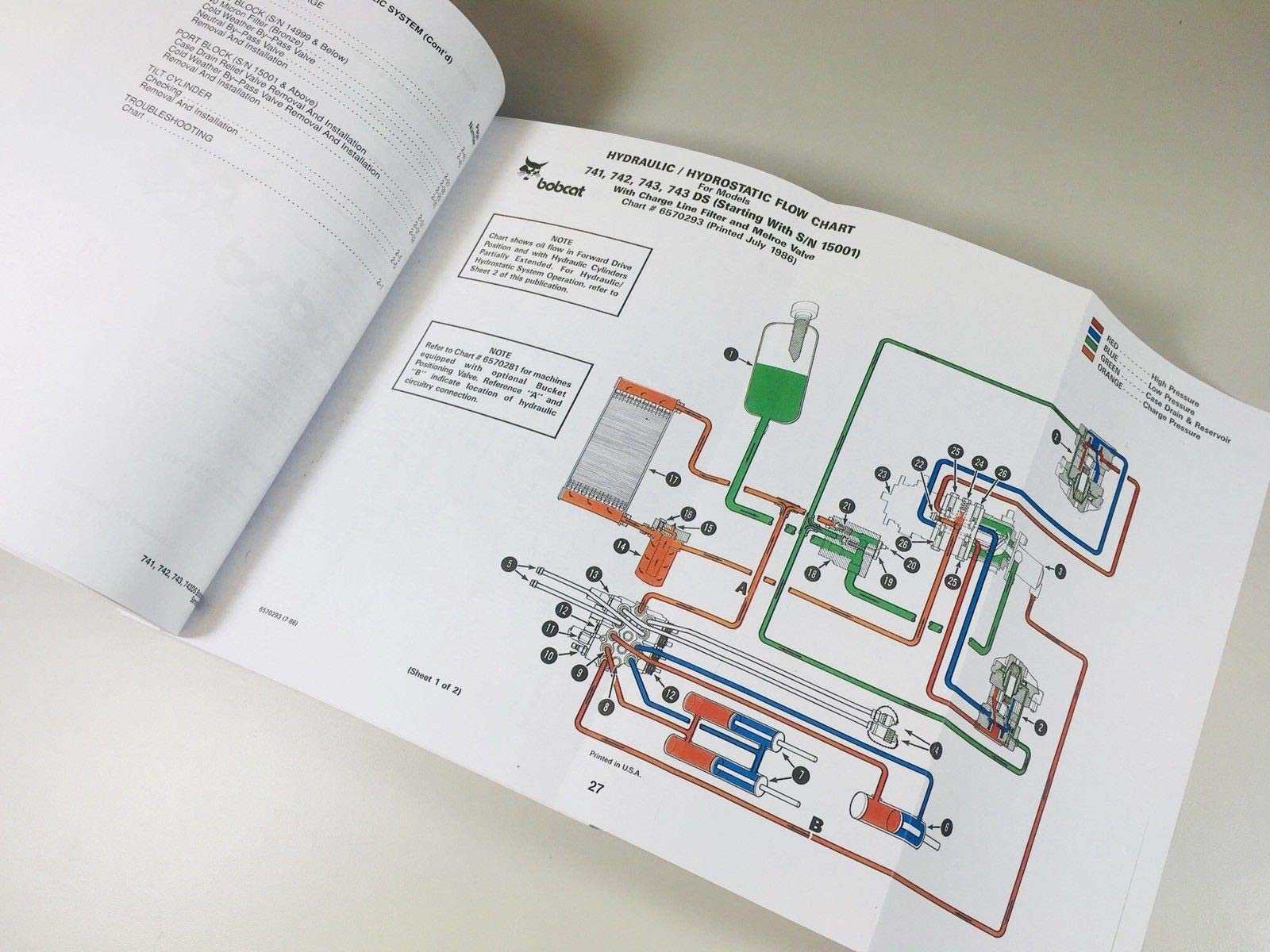 bobcat 743 parts diagram