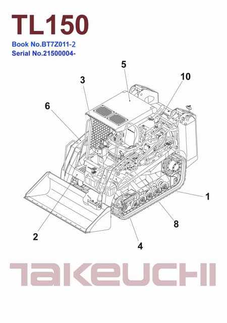 book parts diagram