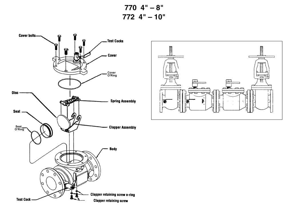 backflow preventer parts diagram