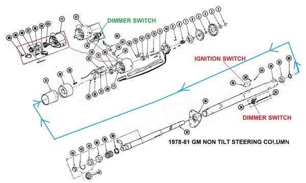 column parts diagram