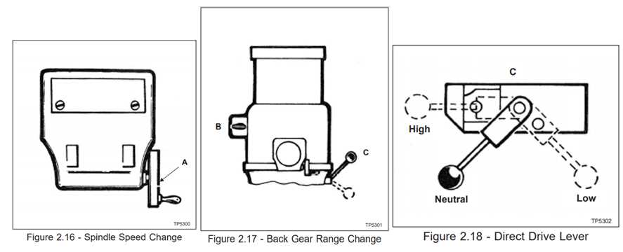 bridgeport parts diagram