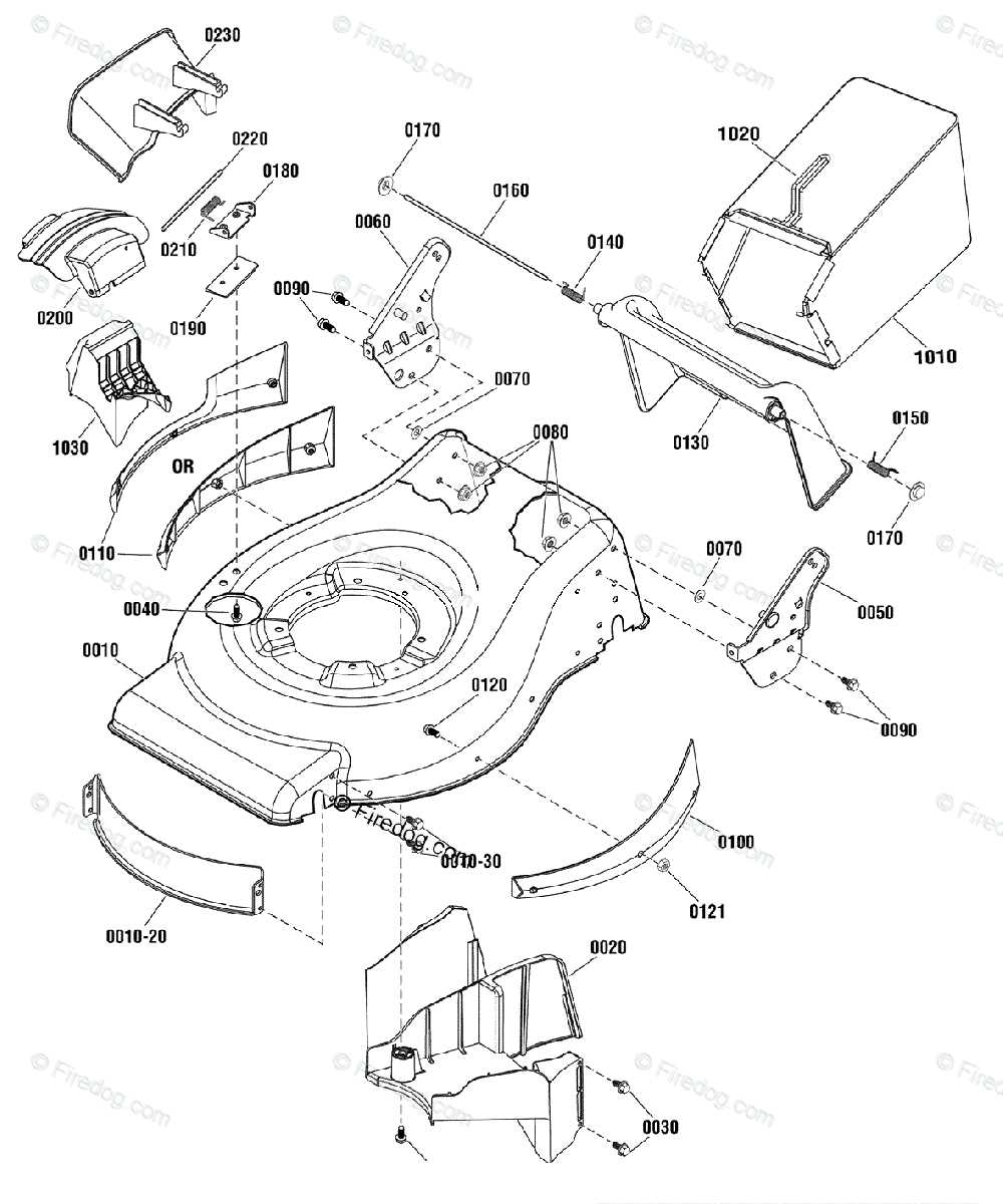 briggs and stratton 500e series parts diagram