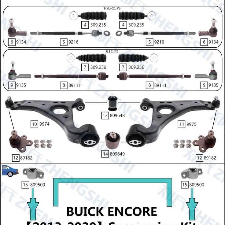 buick encore parts diagram