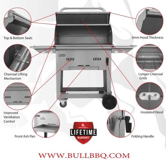 bull grill parts diagram