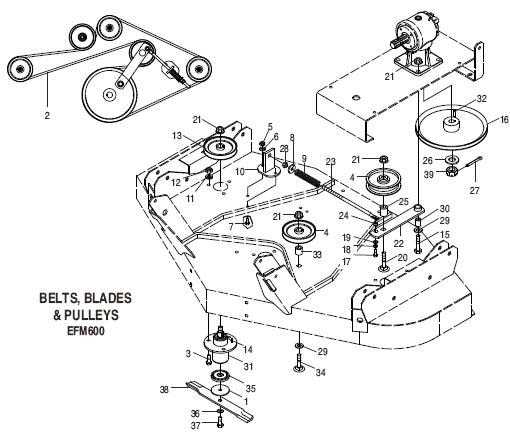 bush hog parts diagram