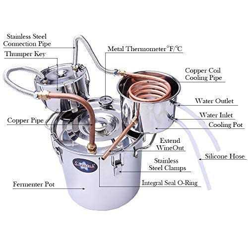 moonshine still parts diagram