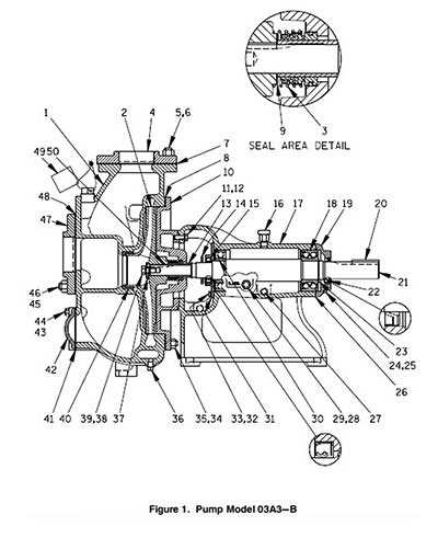 roper pump parts diagram