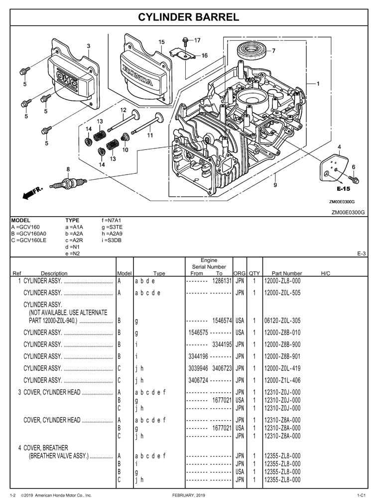 honda gvc160 parts diagram