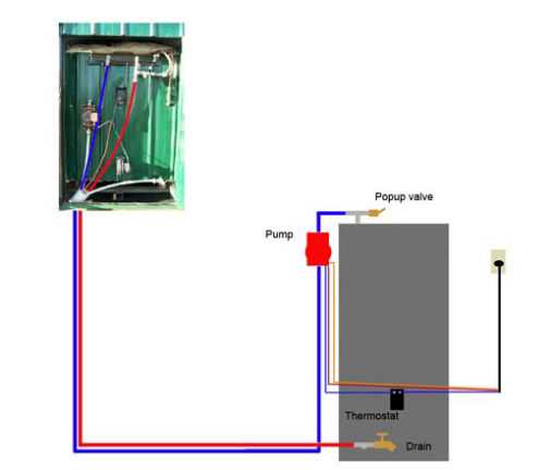 hardy wood stove parts diagram