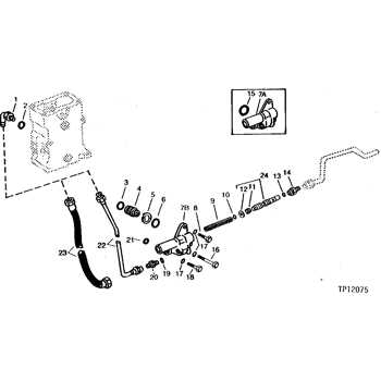 john deere z525e parts diagram