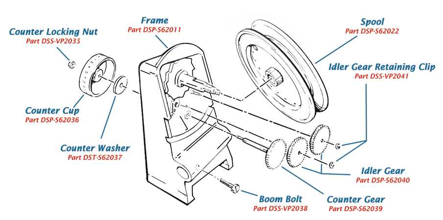 cannon downrigger parts diagram