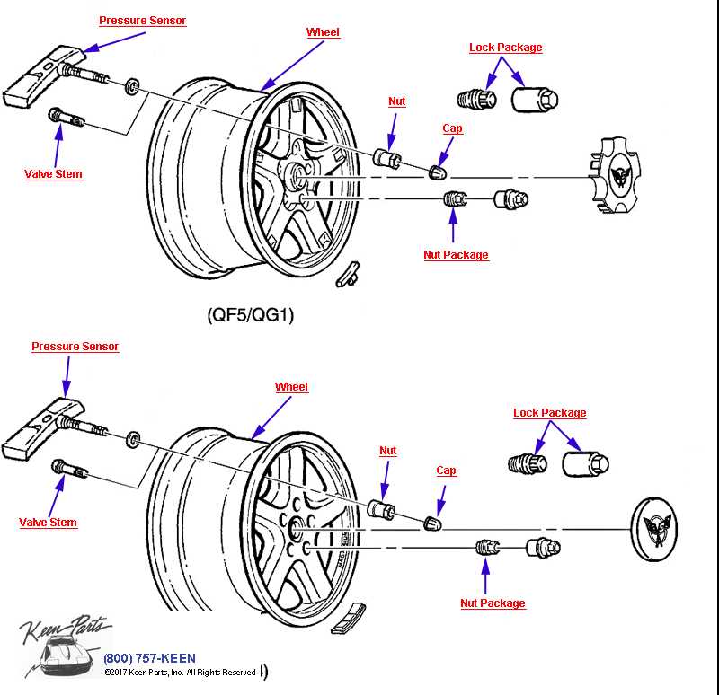 car tire parts diagram