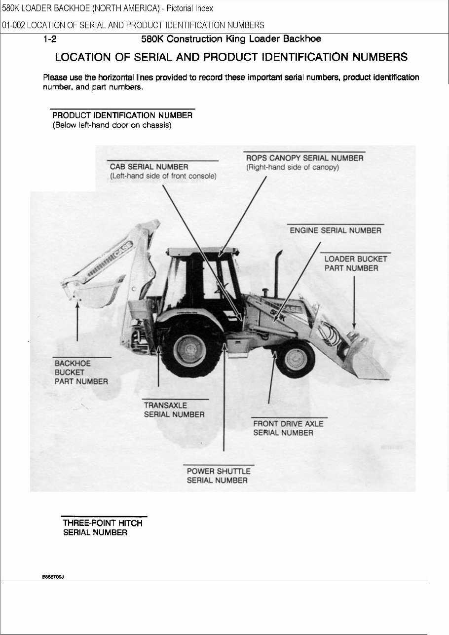 case 580k backhoe parts diagram