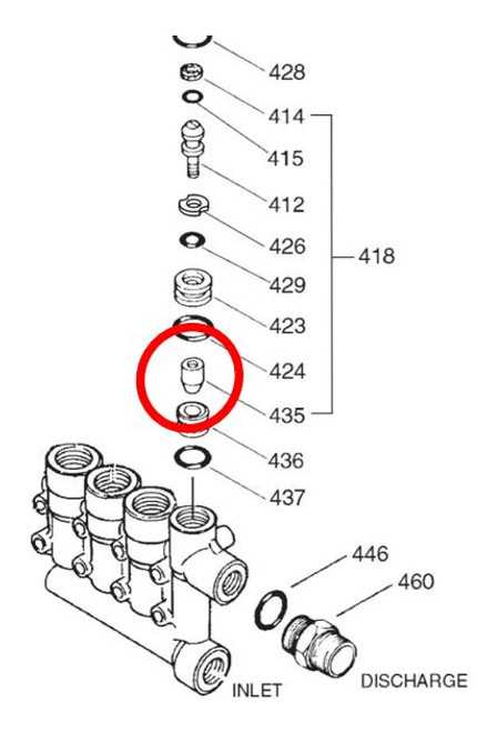 cat pressure washer pump parts diagram