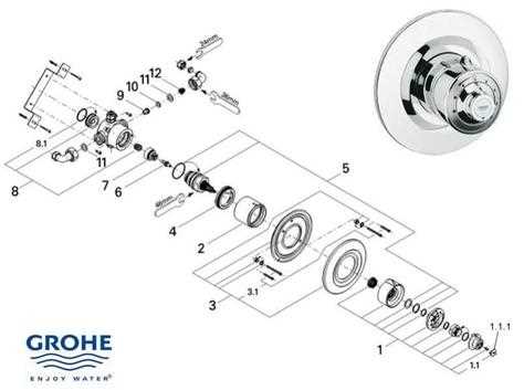 grohe shower parts diagram