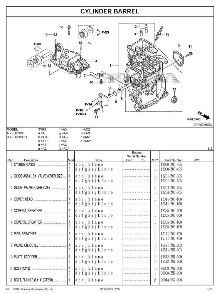 honda eu2000i parts diagram