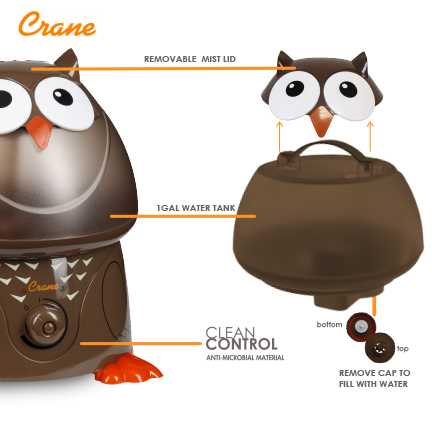 crane humidifier parts diagram