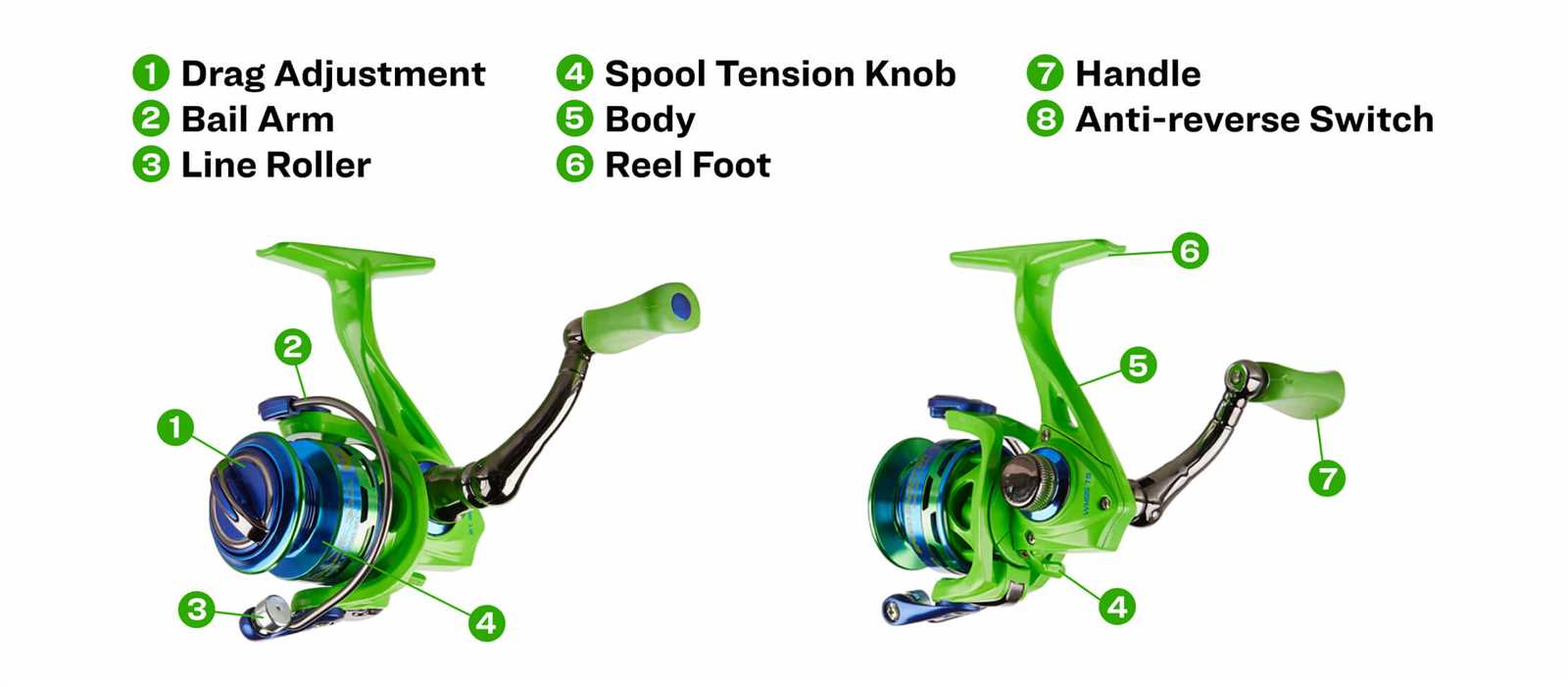 baitcasting reel parts diagram