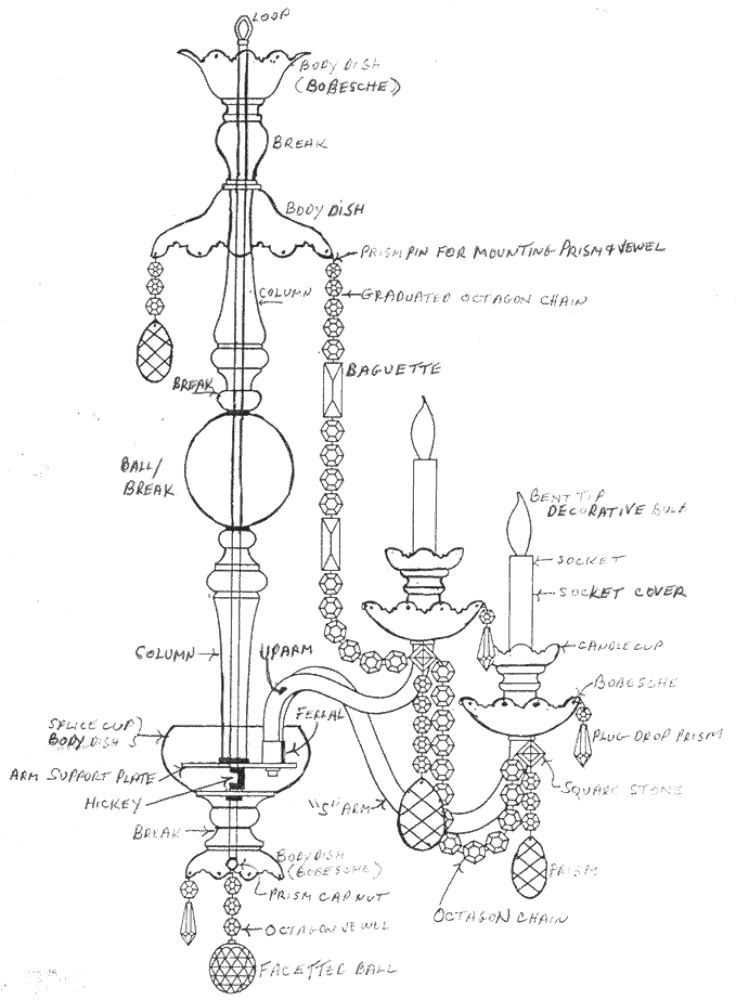 chandelier parts diagram