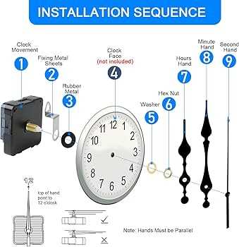 clock parts diagram