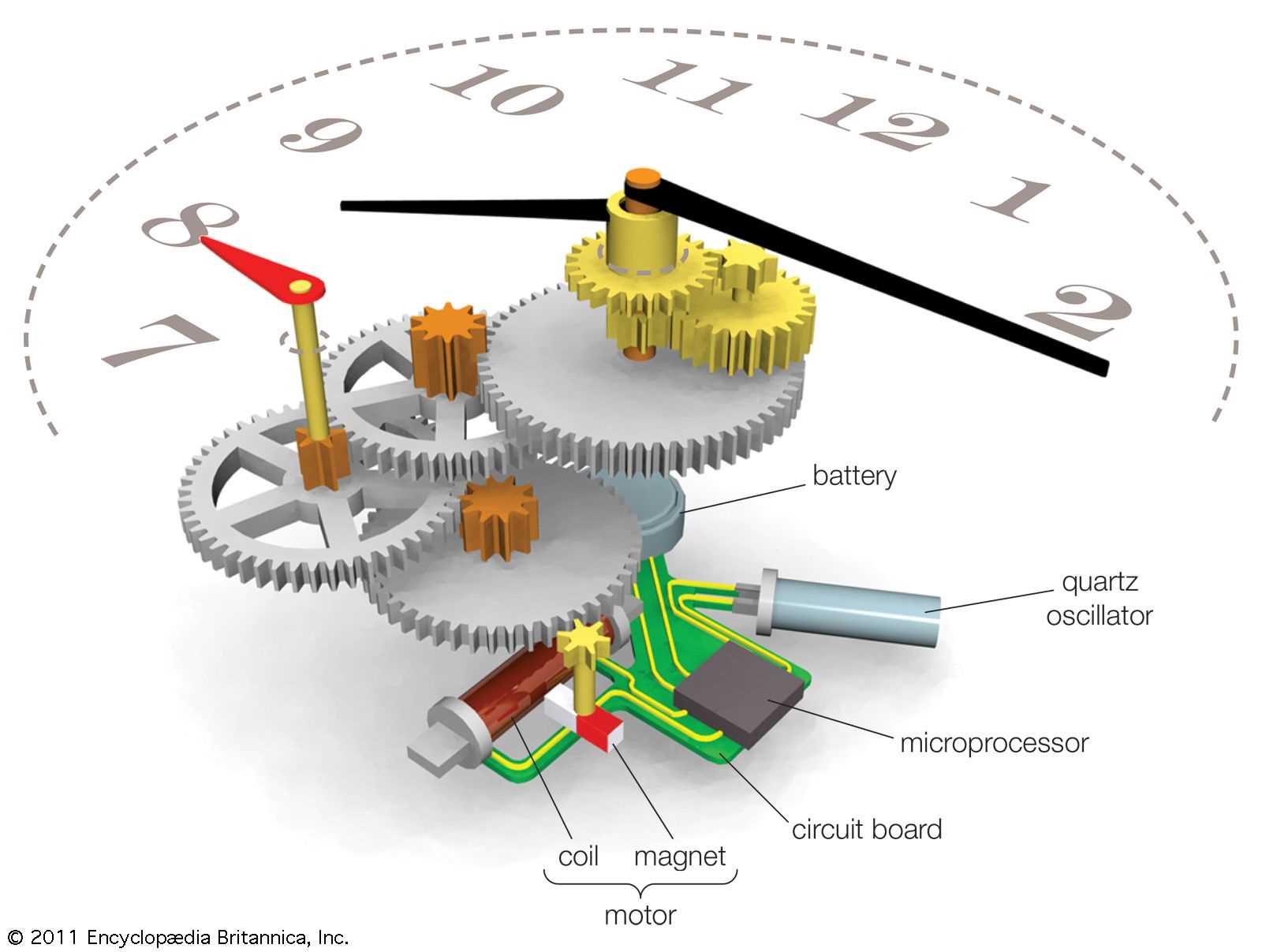 clock parts diagram