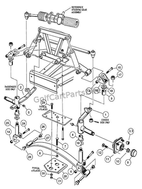 club car golf cart parts diagram