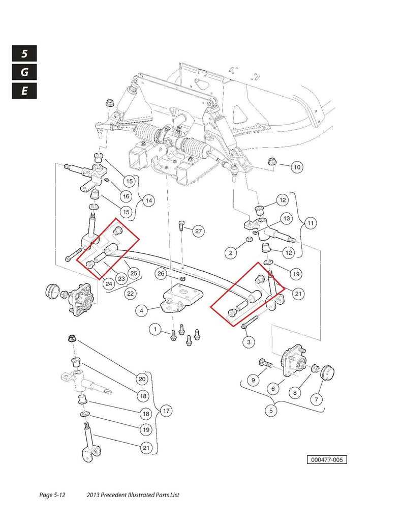 club car parts diagram front end