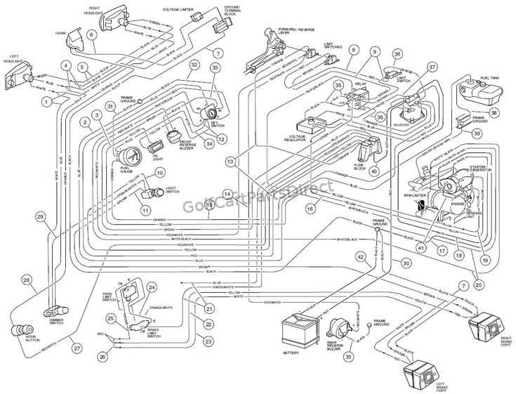 club car parts diagrams