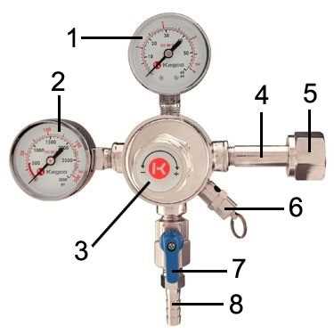 co2 regulator parts diagram