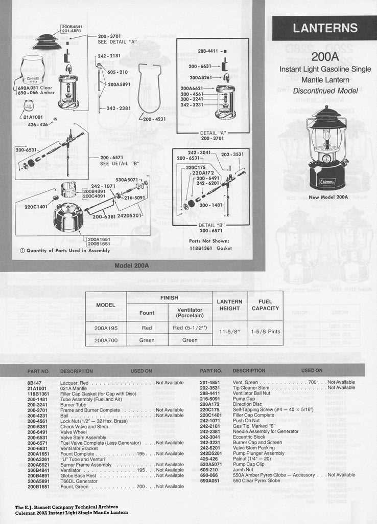 coleman ct200u parts diagram