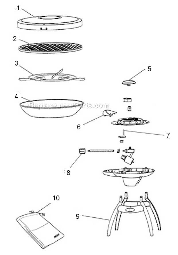 coleman roadtrip grill parts diagram