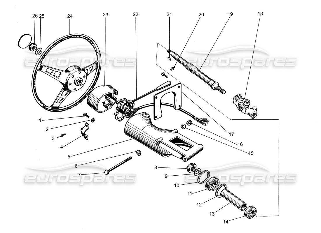 column parts diagram