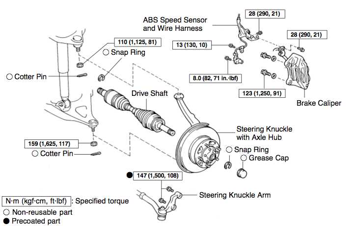 control arm parts diagram