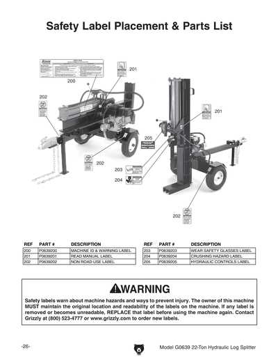 county line 25 ton log splitter parts diagram