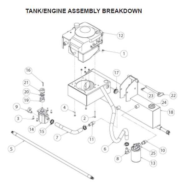 county line 25 ton log splitter parts diagram