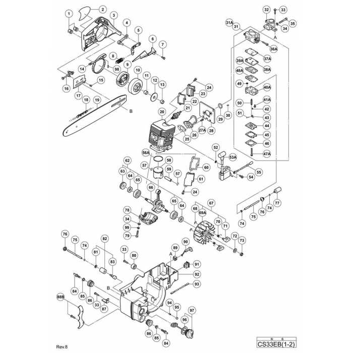 craftsman 18 inch chainsaw parts diagram