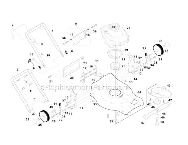 craftsman 7.25 platinum lawn mower parts diagram