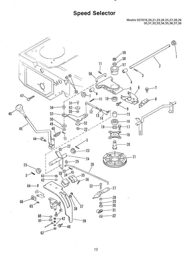 craftsman lawn mower model 917 parts diagram