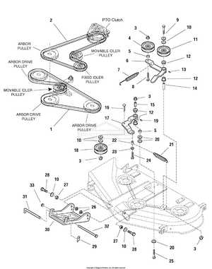 craftsman mower deck parts diagram