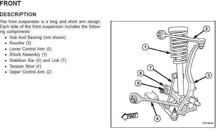 auto suspension parts diagram