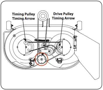 cub cadet ltx 1040 deck parts diagram