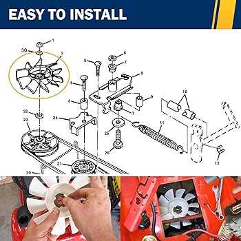cub cadet ltx 1045 deck parts diagram