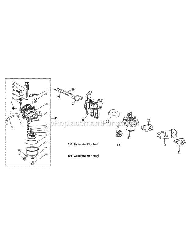 cub cadet snow blower parts diagram