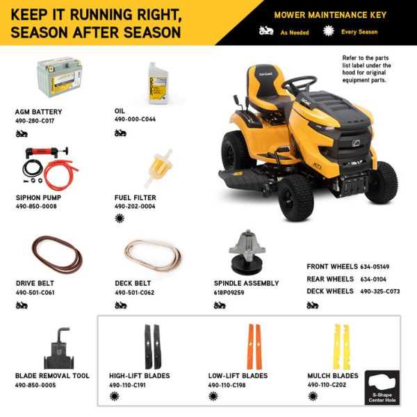 cub cadet zt1 42 parts diagram