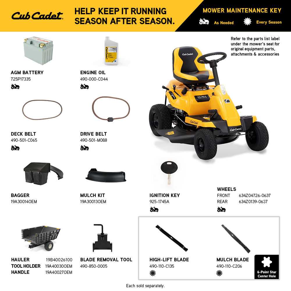 cub cadet zt1 42 parts diagram