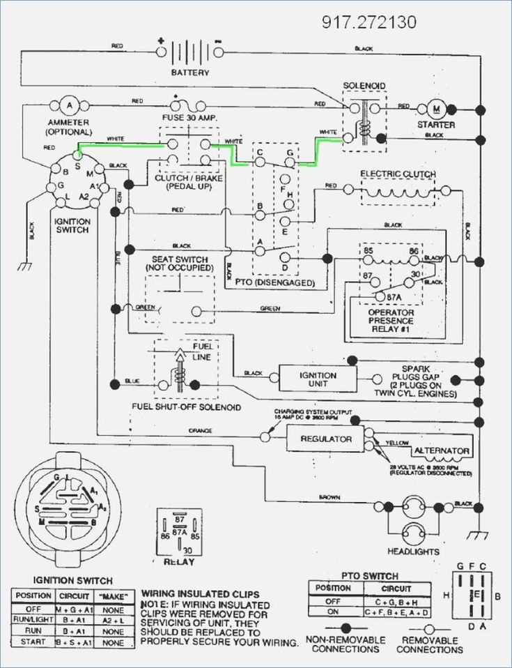 craftsman gt 5000 parts diagram