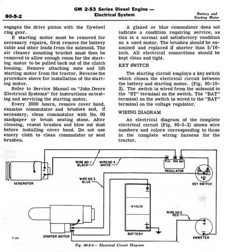 john deere 435 baler parts diagram